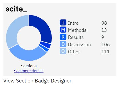 Exemplo de visualização de badge scite