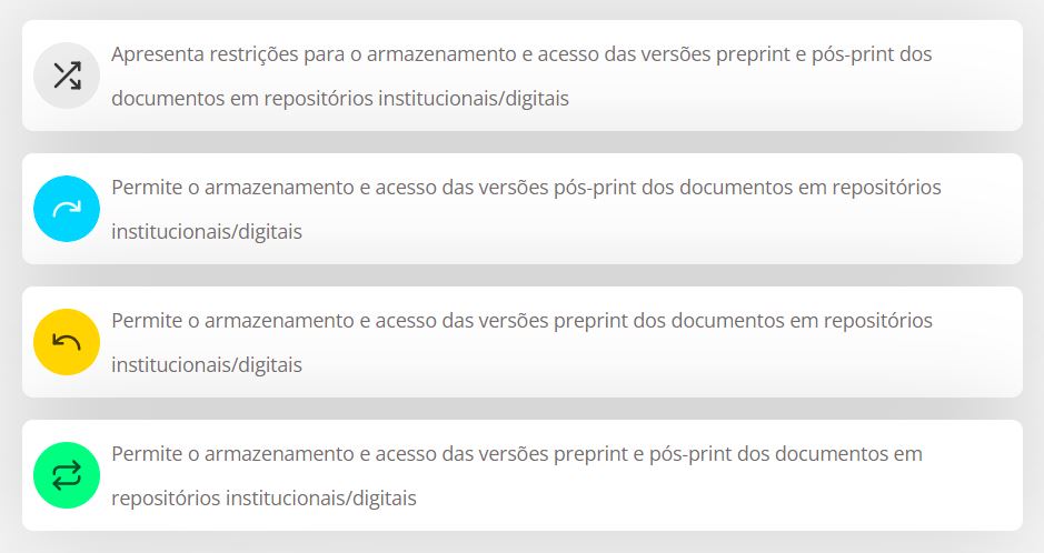 Novos selos e sistema de cores Diadorim: categoriza as políticas editoriais segundo a permissão de armazenamento e acesso dos artigos em repositórios institucionais.. Fonte: diadorim.ibict.br