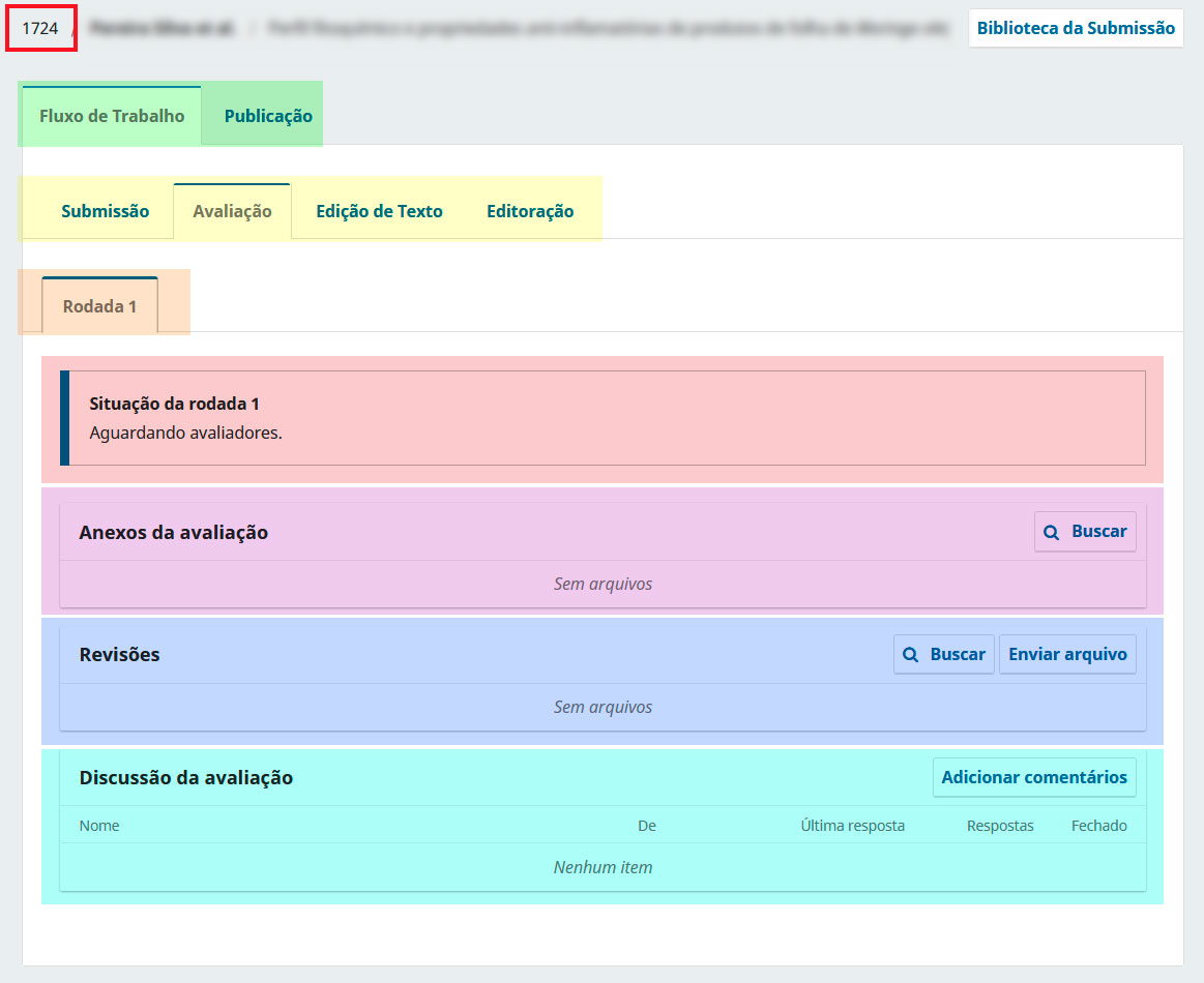 Exemplo da tela de um artigo na versão 3.4 do OJS, no estágio de Avaliação, com indicações coloridas de cada seção da página.