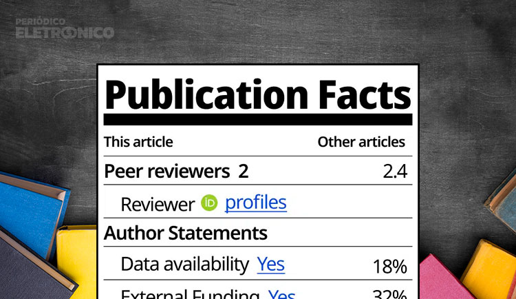 PKP convoca tradutores para acelerar o Publication Facts Label no OJS